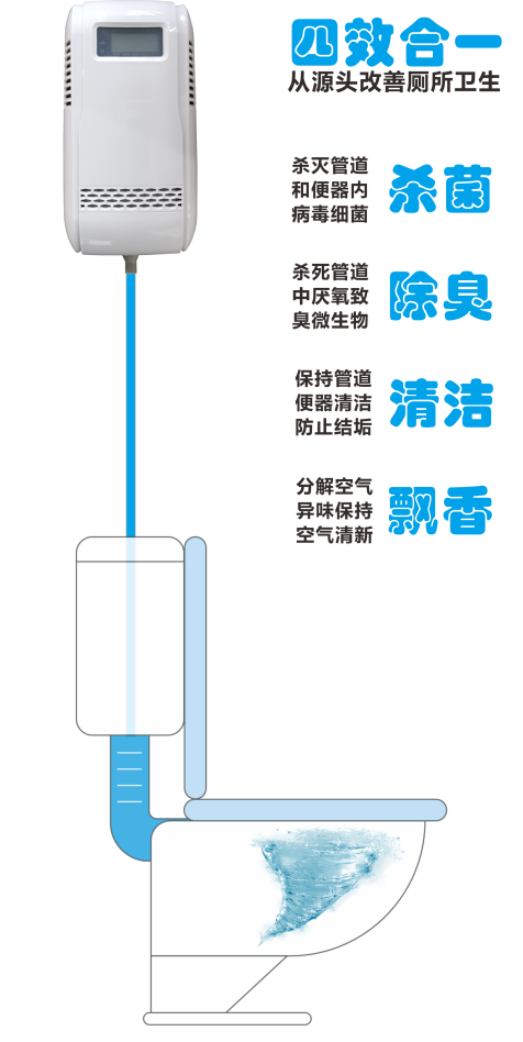 衛(wèi)生間除臭