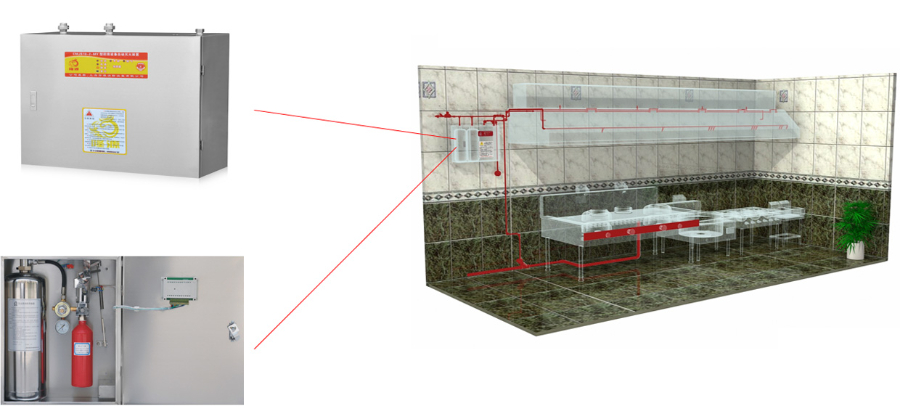 苏州厨房自动灭火系统
