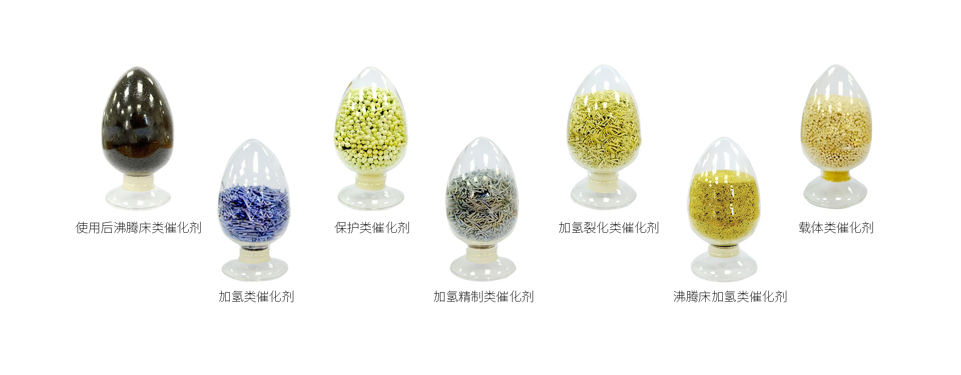 催化剂技术_催化剂研发_新佑催化剂_新佑能源_上海新佑能源科技有限公司