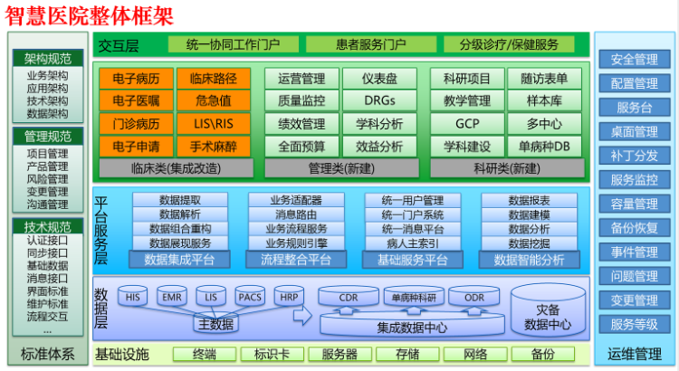 杭州醫(yī)院績效管理系統(tǒng)價格 杭州萊文科技供應;