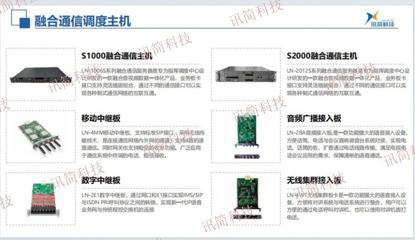 徐州应急指挥调度系统解决方案 欢迎来电 杭州讯简科技供应