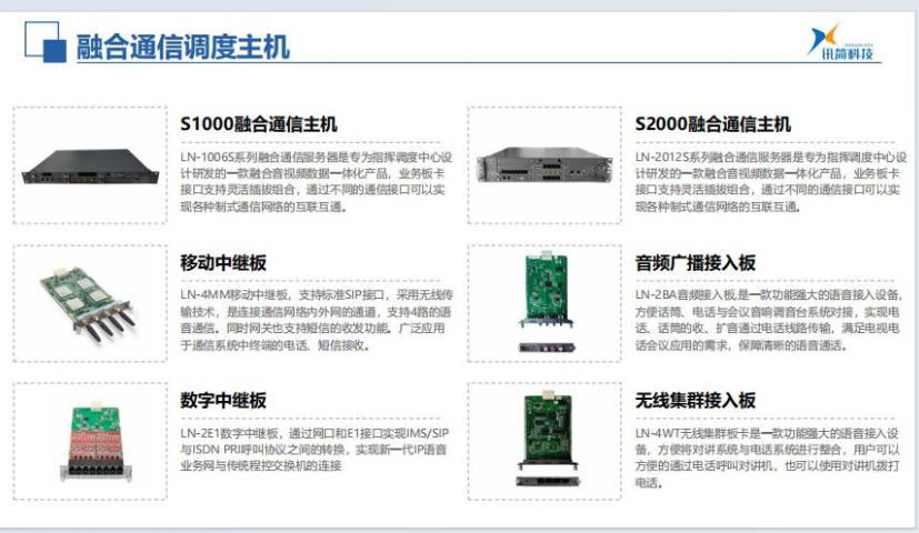 杭州AI智能應急指揮調度系統(tǒng) 來電咨詢 杭州訊簡科技供應