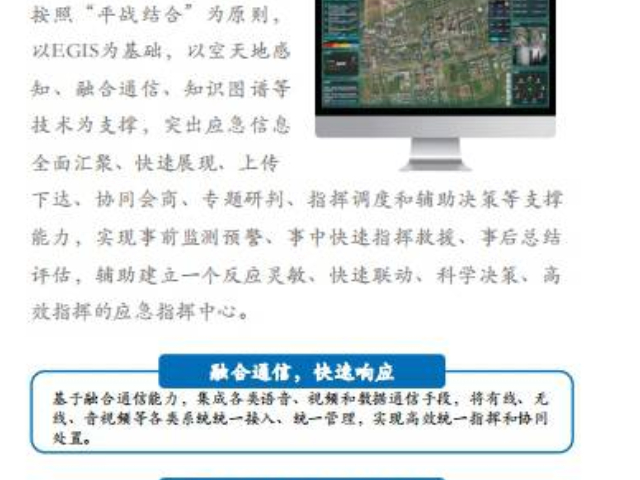上海指揮中心應(yīng)急指揮調(diào)度系統(tǒng) 真誠推薦 杭州訊簡科技供應(yīng)