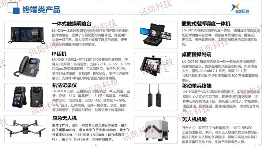 衢州交通应急应急指挥调度系统 欢迎来电 杭州讯简科技供应