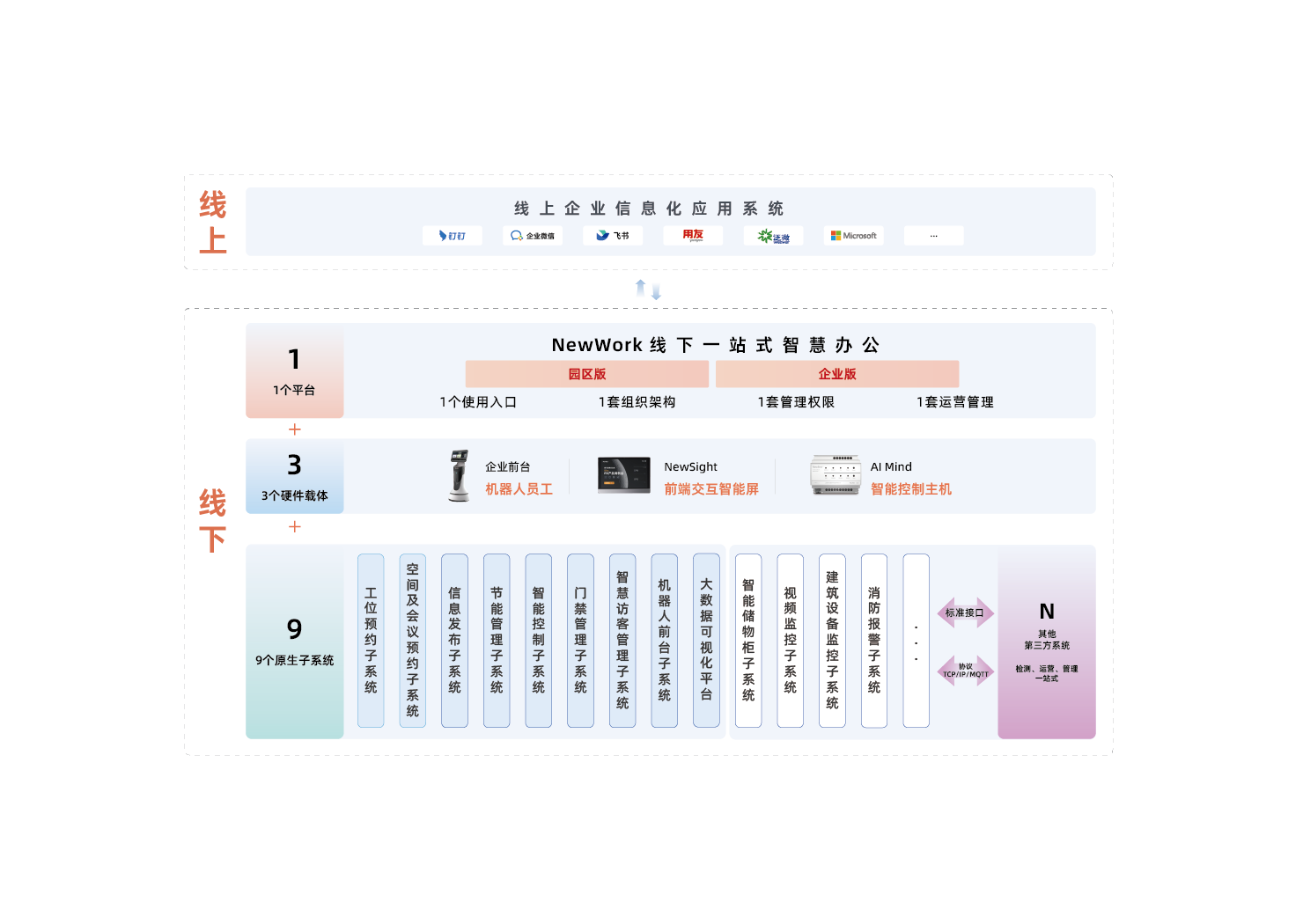 新柏石NewBest