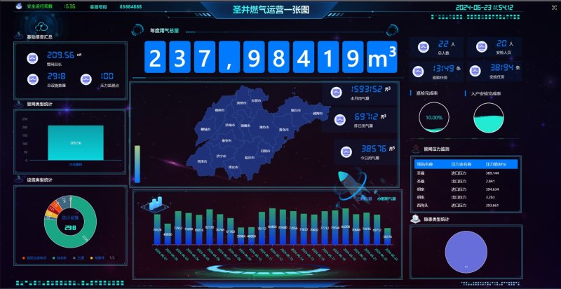 上海客服调度管理系统维护 客户至上 上海晟颢信息科技供应