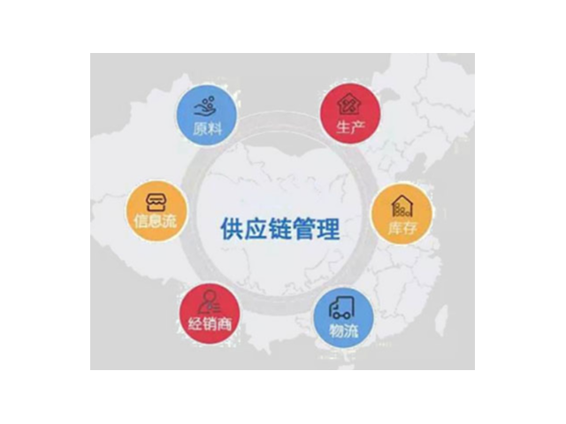 北京哪里的供应链管理软件推荐,供应链管理软件