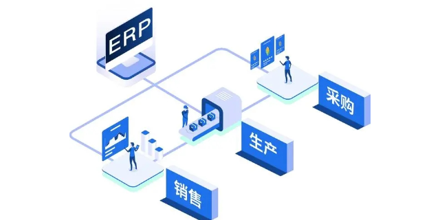 宁县什么是ERP价格 诚信服务 庆阳浩诚信息产业发展供应