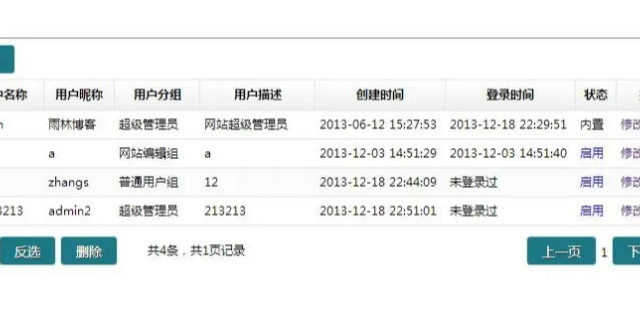 贵州介绍内容管理系统图片,内容管理系统