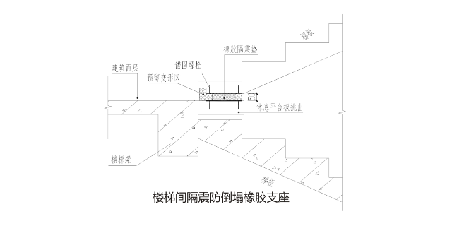 北京高水平管道隔震器型号