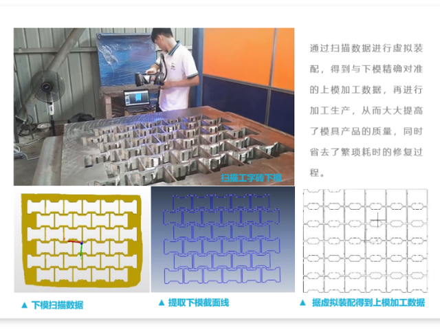 上海醫療產品三維掃描測量 上海隼實電子科技供應