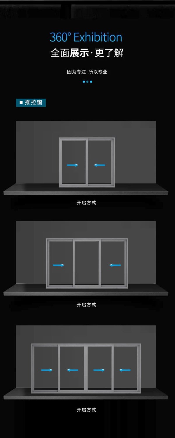 110紗窗一體系統(tǒng)門窗