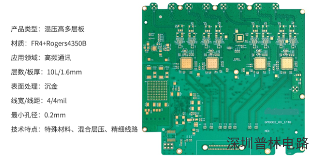 浙江PCB电路板厂家