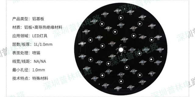 医疗PCB厂