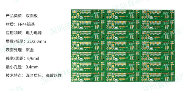 背板PCB厂