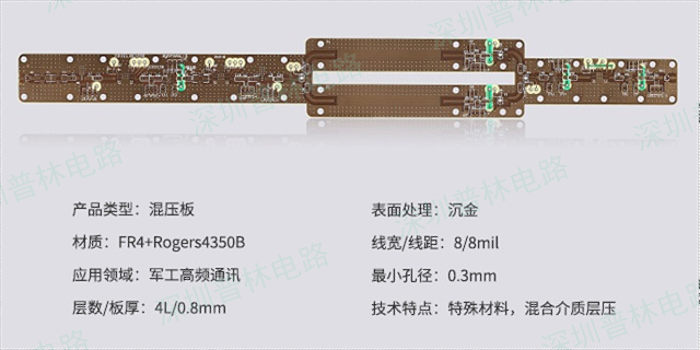 4层PCB抄板