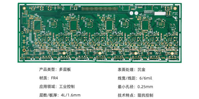 深圳通讯线路板软板 值得信赖 深圳市普林电路科技股份供应;