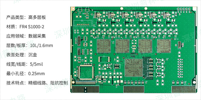 软硬结合线路板制造公司