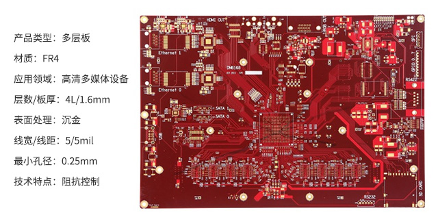 广东刚柔结合线路板公司 值得信赖 深圳市普林电路科技股份供应