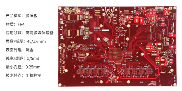 線路板電路板 信息推薦 深圳市普林電路科技股份供應(yīng)