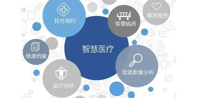 徐州推荐智能医疗系统厂家供应,智能医疗系统