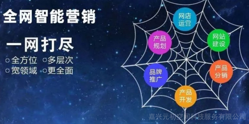 嘉兴企业B2B平台推广 诚信服务 嘉兴元初空间科技服务供应