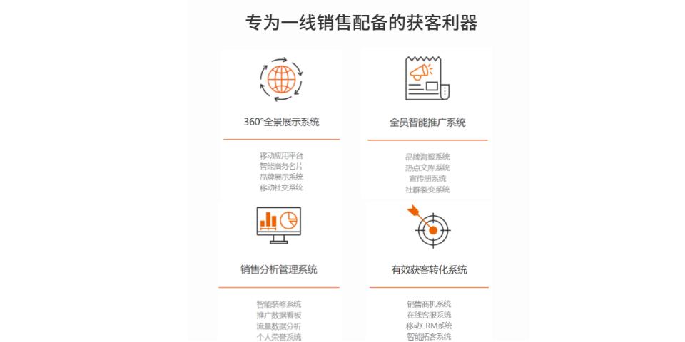 秀洲區(qū)企業(yè)微信電子名片咨詢問價,微信電子名片