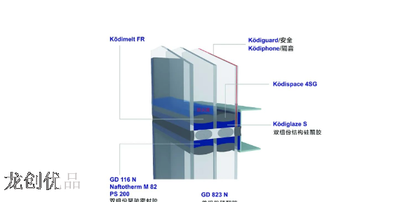 四川系统门窗4SG玻璃厂家直销 欢迎来电 成都龙创优品数玻科技供应