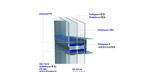 贵州门窗4SG玻璃总代 真诚推荐 成都龙创优品数玻科技供应