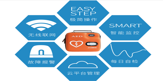 红河州新款AED设备在哪里 信息推荐 云南奕月商贸供应