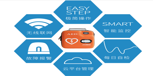 丽江销售AED设备哪家快 诚信为本 云南奕月商贸供应