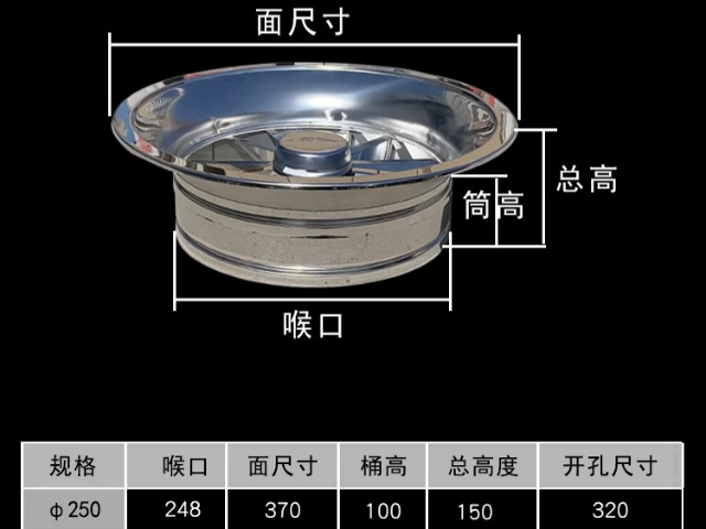 江蘇風(fēng)口近期價(jià)格 信息推薦 蘇州綠豪暖通設(shè)備制造供應(yīng)