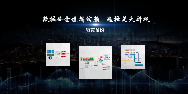 遼寧手機容災(zāi)備份,容災(zāi)備份