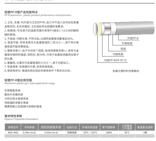 南京中央采暖系統(tǒng)電流 信息推薦 杭州凌人智能環(huán)境科技供應(yīng)