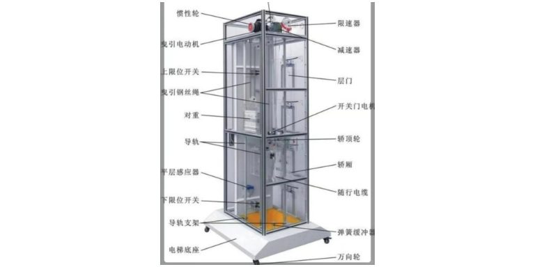 上海客梯电梯安装施工