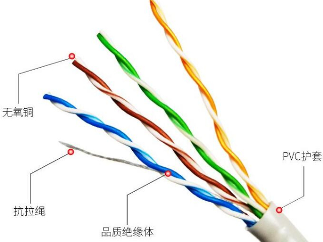 河南阻燃耐火双绞线电话 值得信赖 杭州全缆电缆科技供应