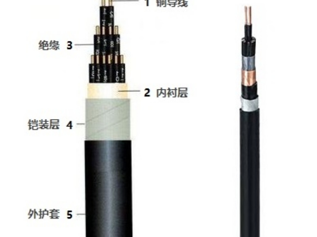 江苏无卤低烟控制电缆价格 诚信服务 杭州全缆电缆科技供应