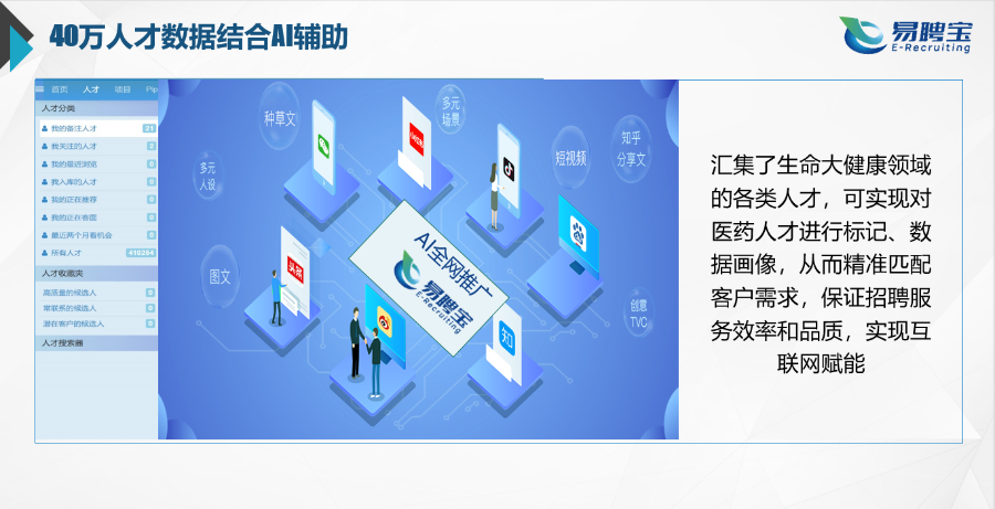 杭州专业技术人才职业规划报价,职业规划