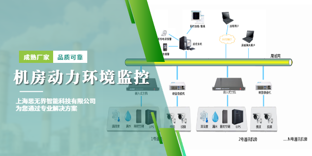 天津国产动力环境监控产品介绍 值得信赖 上海思无界智能科技供应