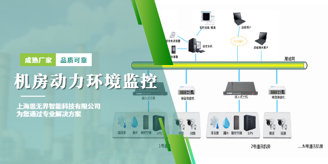 重慶環境監控方案 來電咨詢 上海思無界智能科技供應