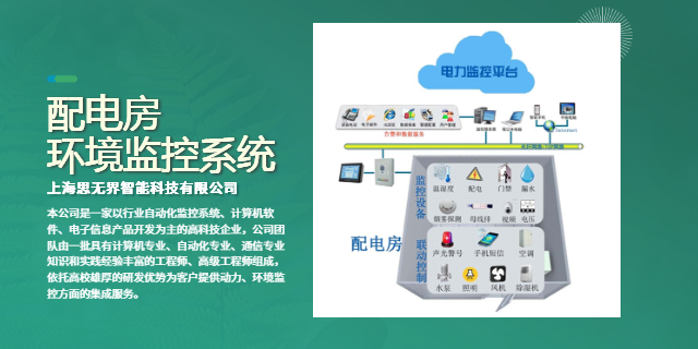 河南机房动力环境监控平台 真诚推荐 上海思无界智能科技供应
