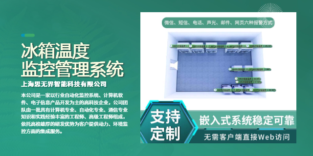 江蘇智能動力環境監控批發廠家 歡迎咨詢 上海思無界智能科技供應