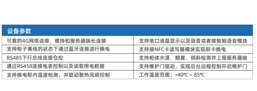 滨江区主控检测板用途 值得信赖 杭州铂尔特物联网供应