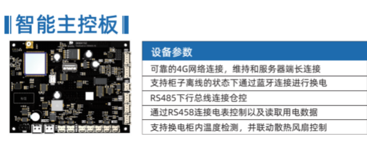 什么是主控檢測板安裝,主控檢測板