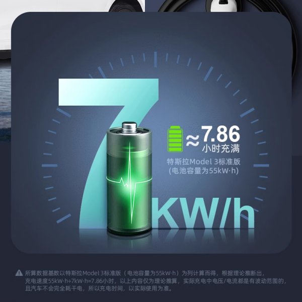 7KW電動汽車家用充電樁