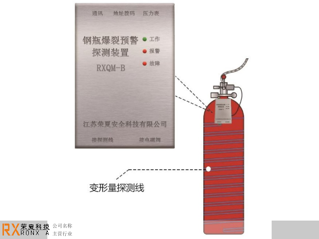 重庆电池舱消防钢瓶爆裂预警探测装置 欢迎咨询 江苏荣夏安全科技供应