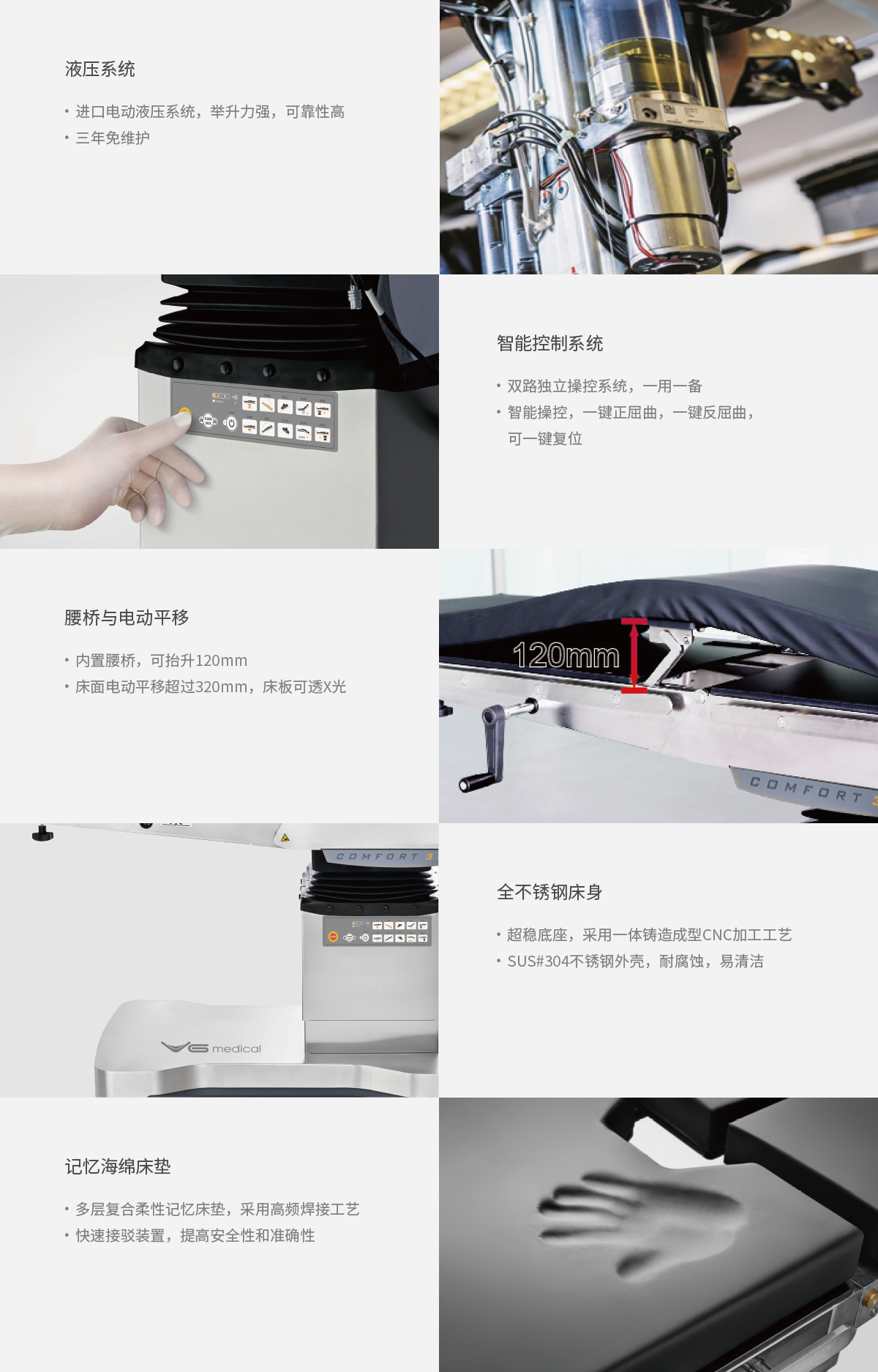 COMFORT 300 系列电动手术台,维怡医疗科技有限公司
