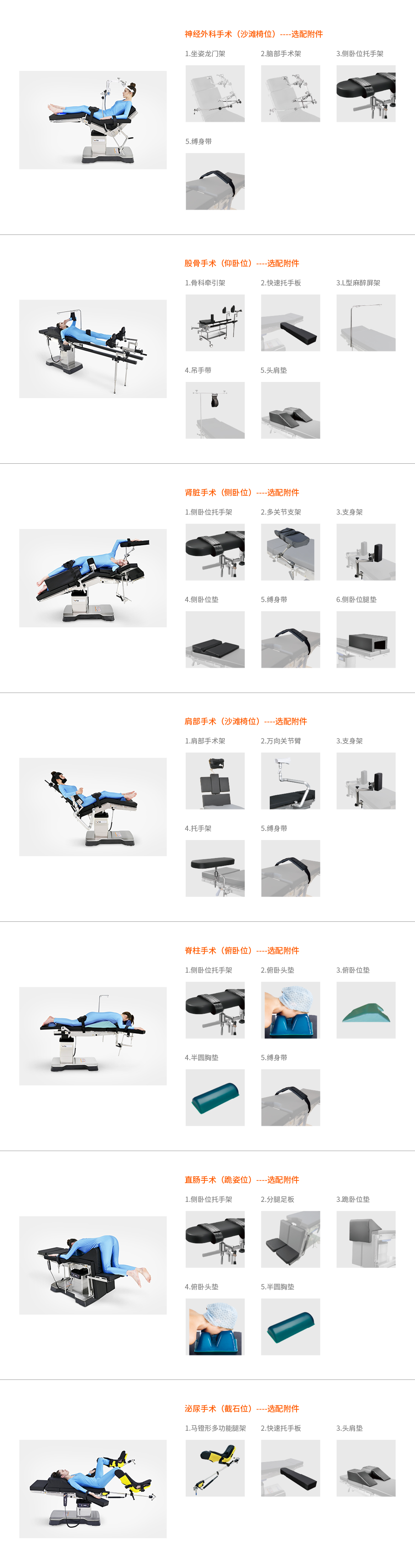 手术附件,维怡医疗科技有限公司