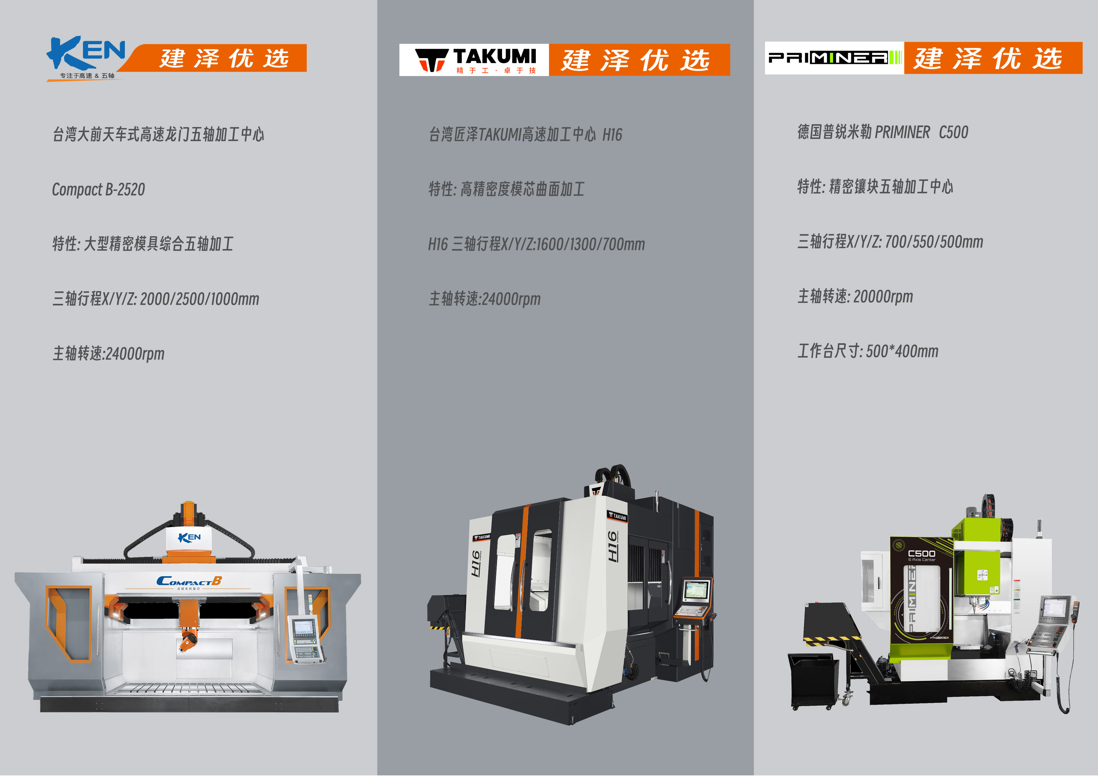 上海建澤機(jī)械技術(shù)有限公司邀請(qǐng)您參加DMC 2023年6月11日-14日中國(guó)國(guó)際模具技術(shù)和設(shè)備展
