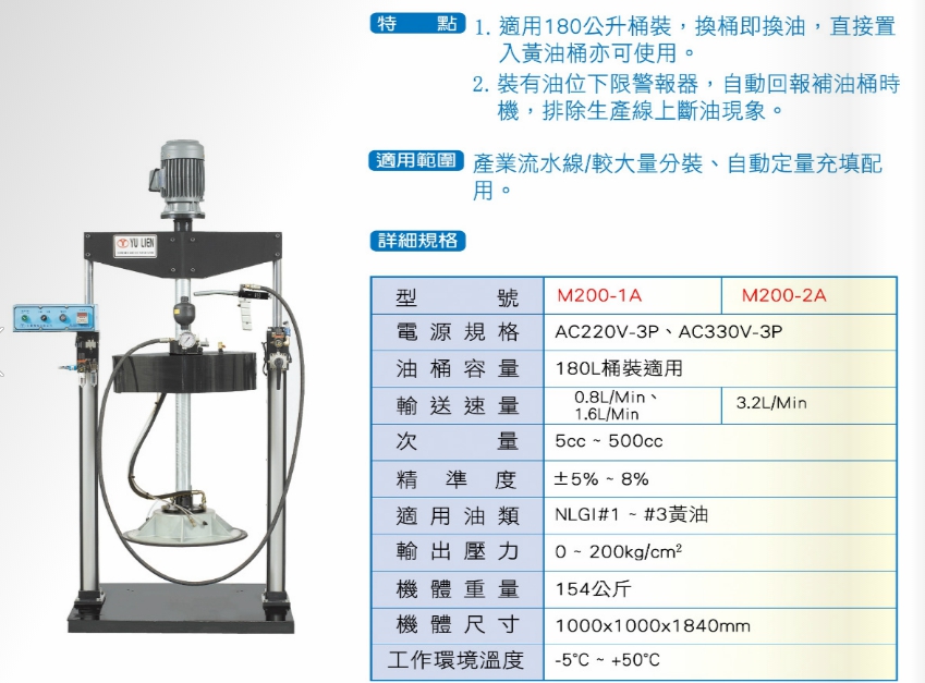 Yulien M200双立柱压盘式电动黄油供料泵_周彦戎